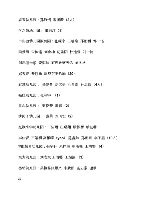 幼儿园颁奖典礼主持词.docx