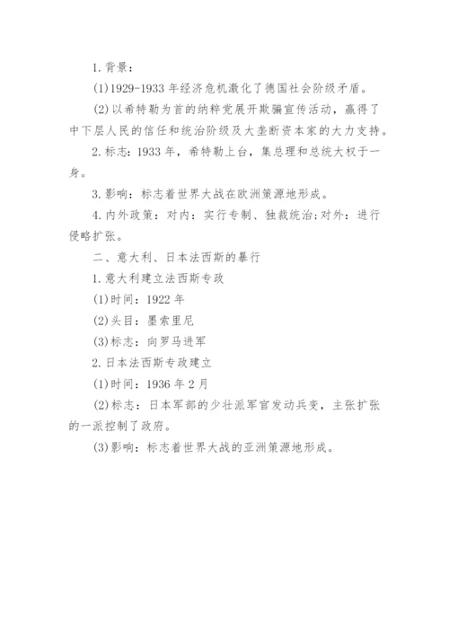 初中历史知识点总结归纳.docx