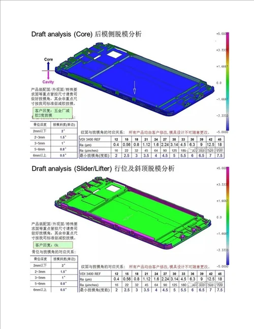 产品结构设计之开模评审DFM报告