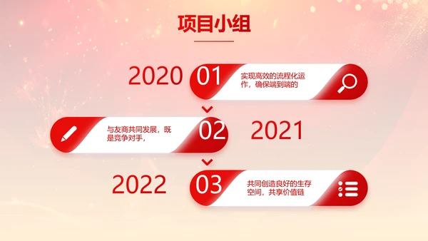 红色喜庆理财客户答谢会PPT动态模板