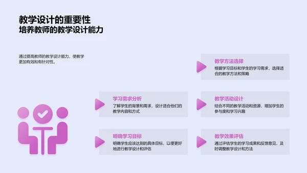 提升初中教师教学能力PPT模板