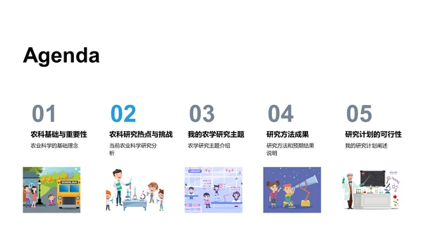 农业科学的深度解析