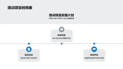 培训成果与未来路径