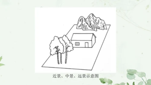 第四单元第1课《描绘我们的校园》课件