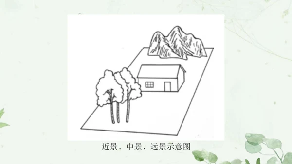 第四单元第1课《描绘我们的校园》课件