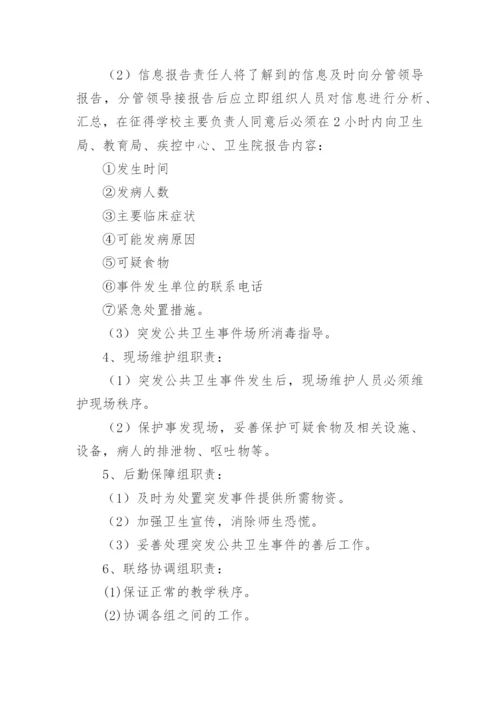 校外培训学校突发公共卫生事件应急预案.docx