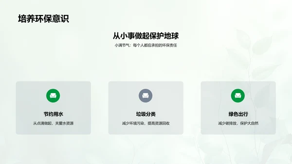 小满节气自然解读PPT模板
