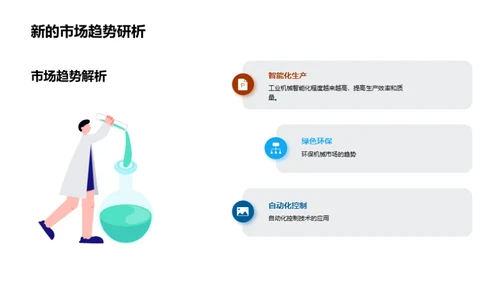 季度研发新突破