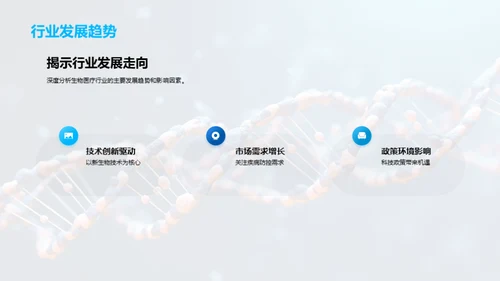 生物医疗新技术引领