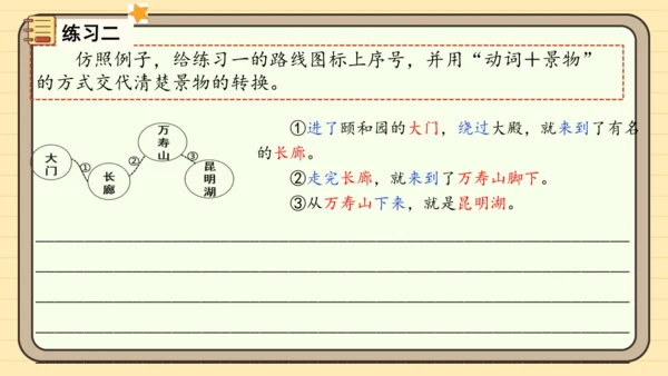 统编版语文四年级下册第五单元 习作：游_____（课件）