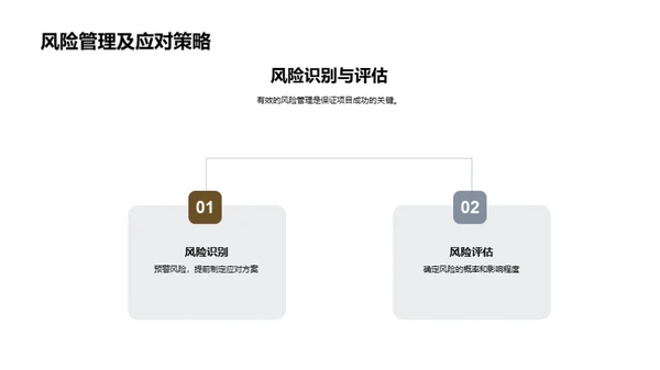 保险产品开发全攻略