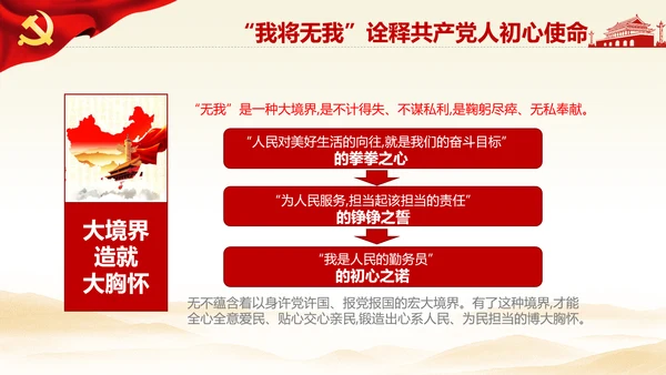 我将无我不负人民学习微党课PPT担当作为