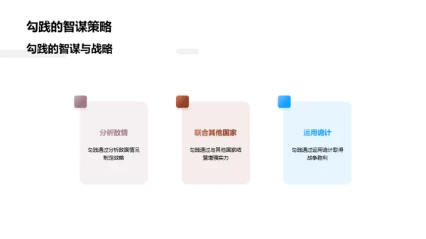 勾践：智慧背后的力量