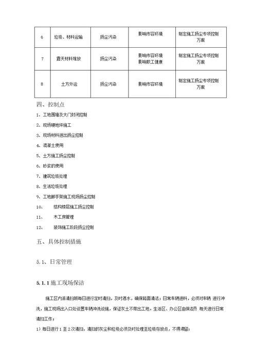 建筑施工扬尘治理专项方案2017