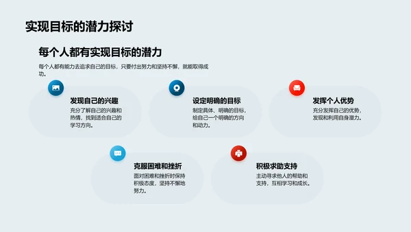 高二学习策略讲座PPT模板