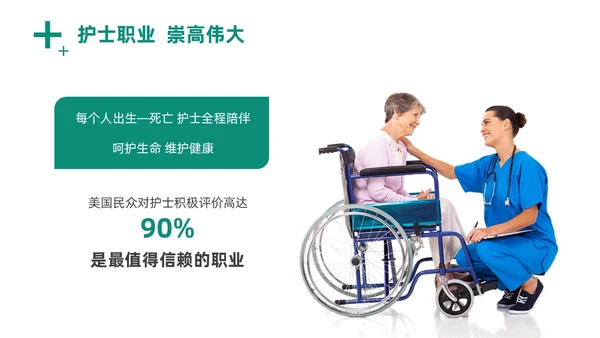 绿色商务风实拍医务工作者培训PPT职业规划