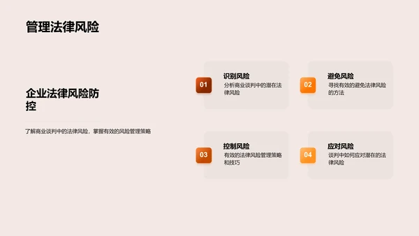 精通商业对话艺术