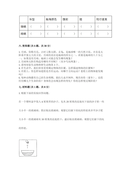 教科版三年级下册科学期末测试卷（考点梳理）.docx