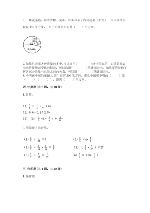 人教版六年级上册数学期末测试卷带答案（最新）.docx