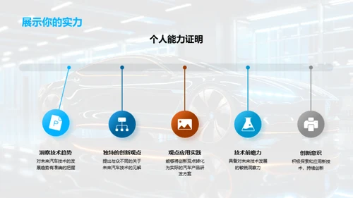 汽车行业技术展望