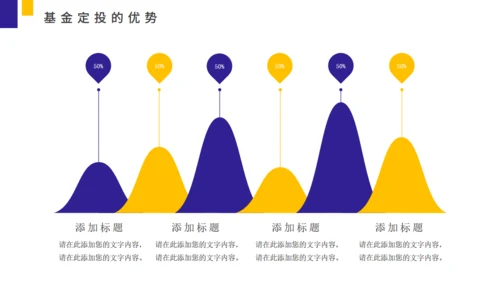 基金定投业务培训金融投资通用PPT模板