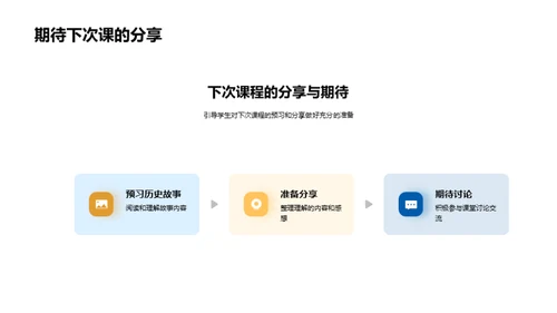 史话故事之旅