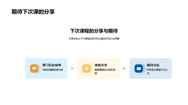 史话故事之旅