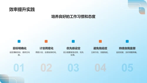 蓝色职业生涯规划书PPT模板