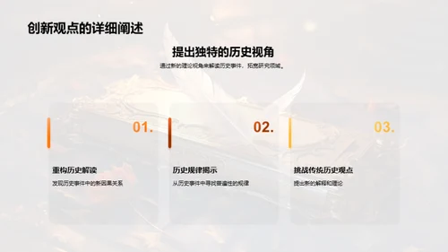 历史学研究全解析