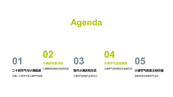 小满节气解读PPT模板