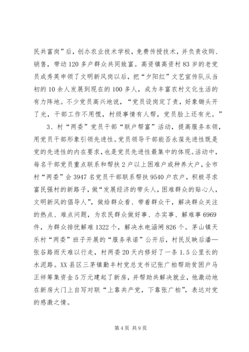 开展农村党员“先锋工程”主题实践活动的经验.docx