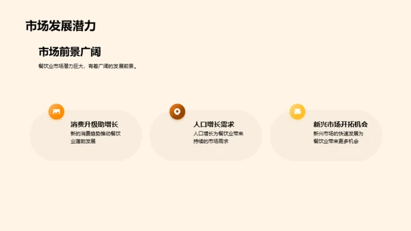 餐饮业务新篇章