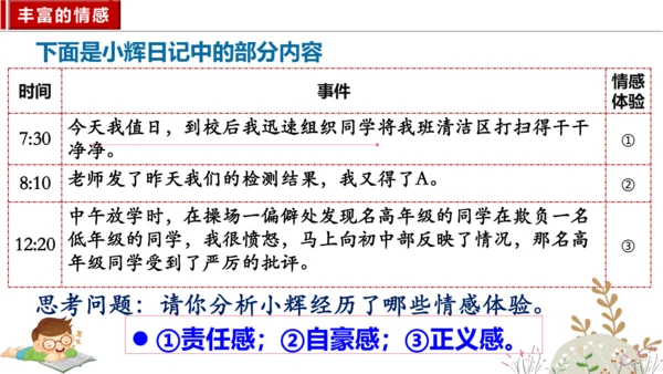 5.1 我们的情感世界课件 （28张ppt）+内嵌视频