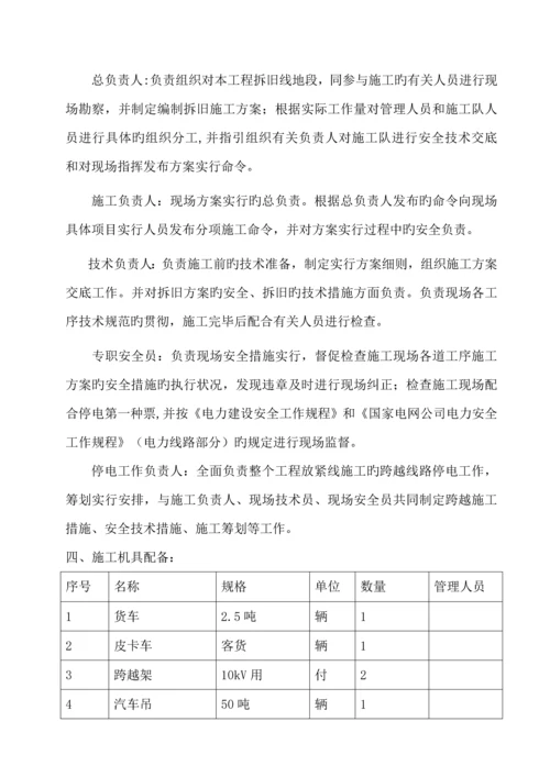 110kV张火双回线路拆除综合施工专题方案.docx