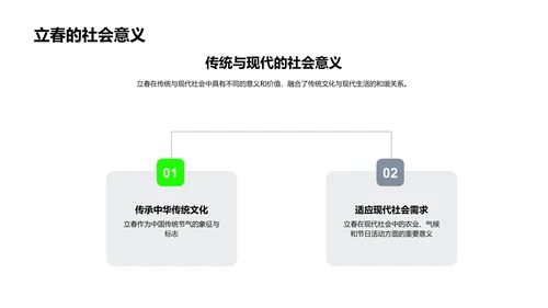 立春报道策略PPT模板