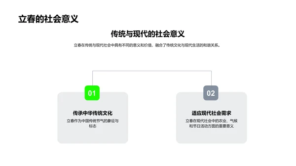 立春报道策略PPT模板