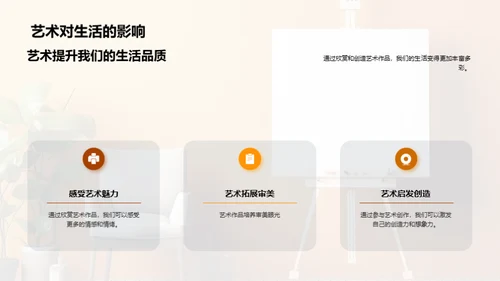 艺术之观与感