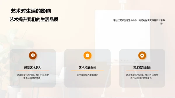 艺术之观与感