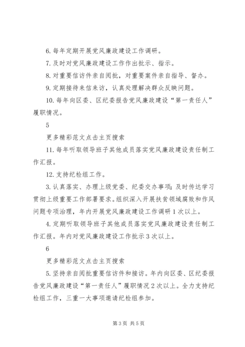 招商促进局领导班子成员XX年度落实党风廉政建设主体责任工作清单.docx