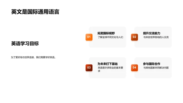 英语学习新策略PPT模板
