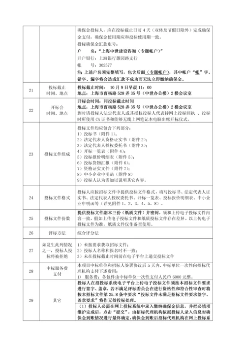 专项资金第二批重大项目审计费招标文件模板.docx