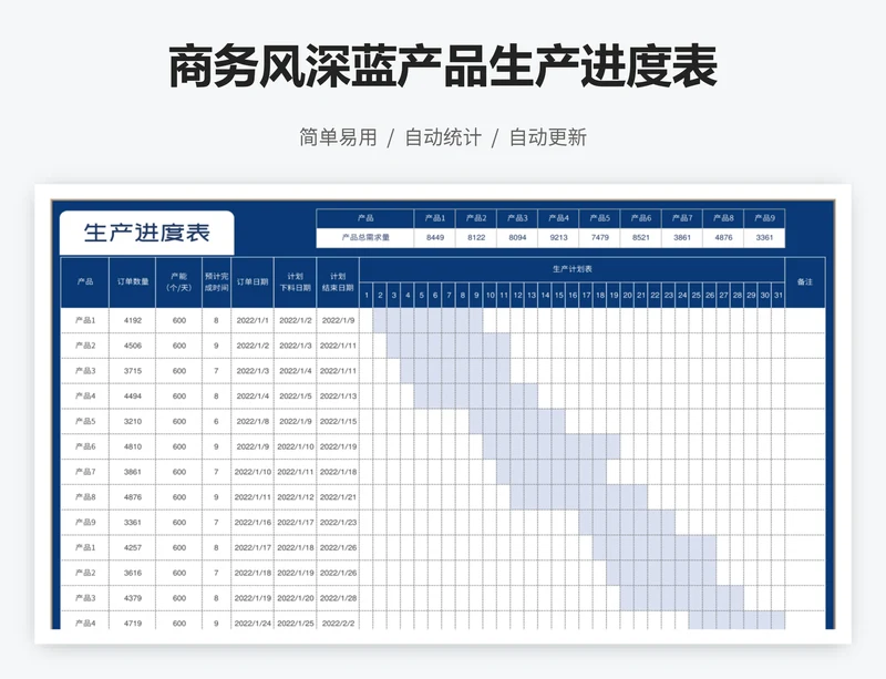 商务风深蓝产品生产进度表