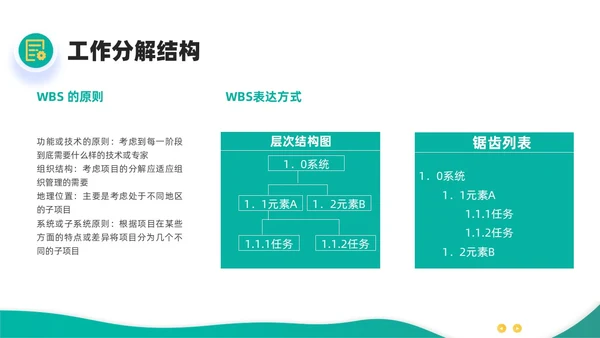 绿色黄色简约插画商务项目范围管理PPT课件pmp项目管理（补充）