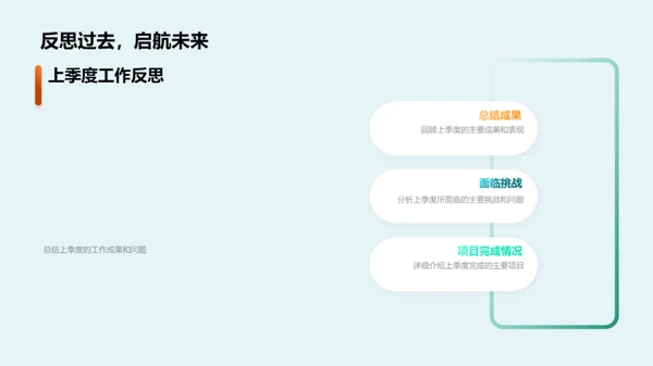 数码科技季度回顾与展望