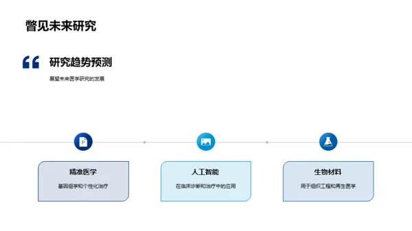 医疗科技新里程