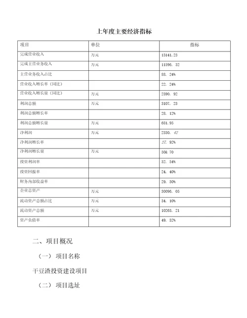 干豆渣投资建设项目开发计划分析