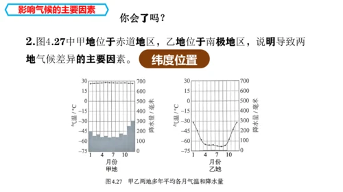4.4.2  世界的气候（影响因素+与影响生产生活课件29张）-人教版（2024）七年级地理上册