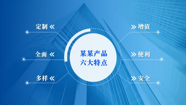 商业写字楼CBD商务年中汇报总结通用PPT模板