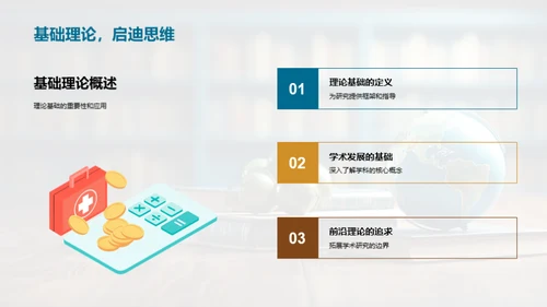 未来学者创新之旅