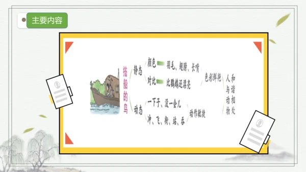 部编版语文三年级上册第五单元复习 课件